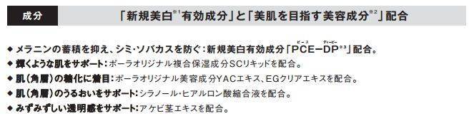 色斑|日本POLA美白系列！买还是不买？