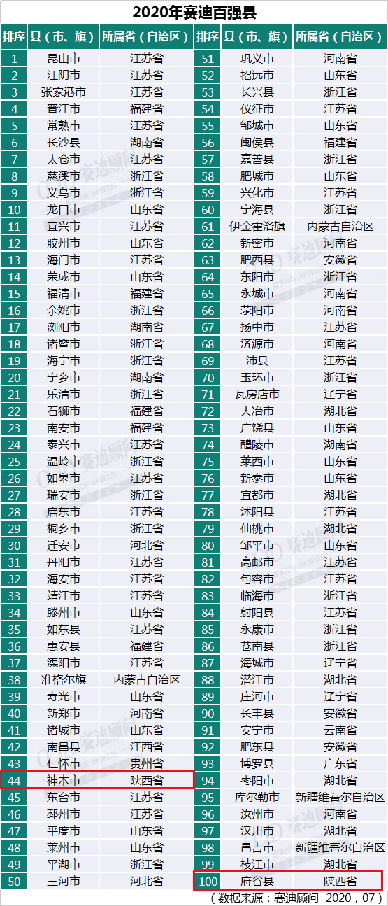 2020年洋县gdp_2016年洋县艺术节照片(2)