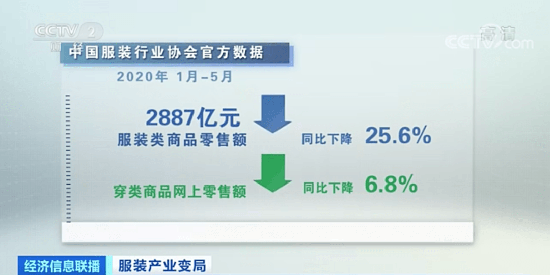 中国经济总量将赶上美国仅差3亿美元(2)