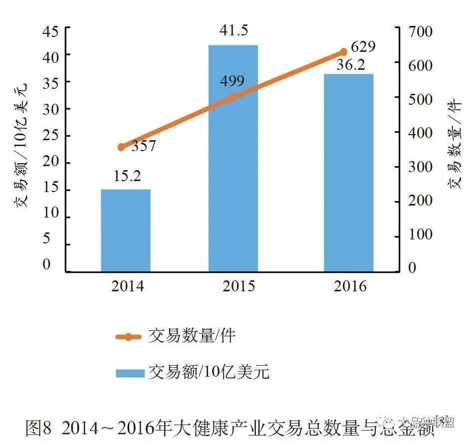 未来中国人口严重过剩_严重驼背图片(2)