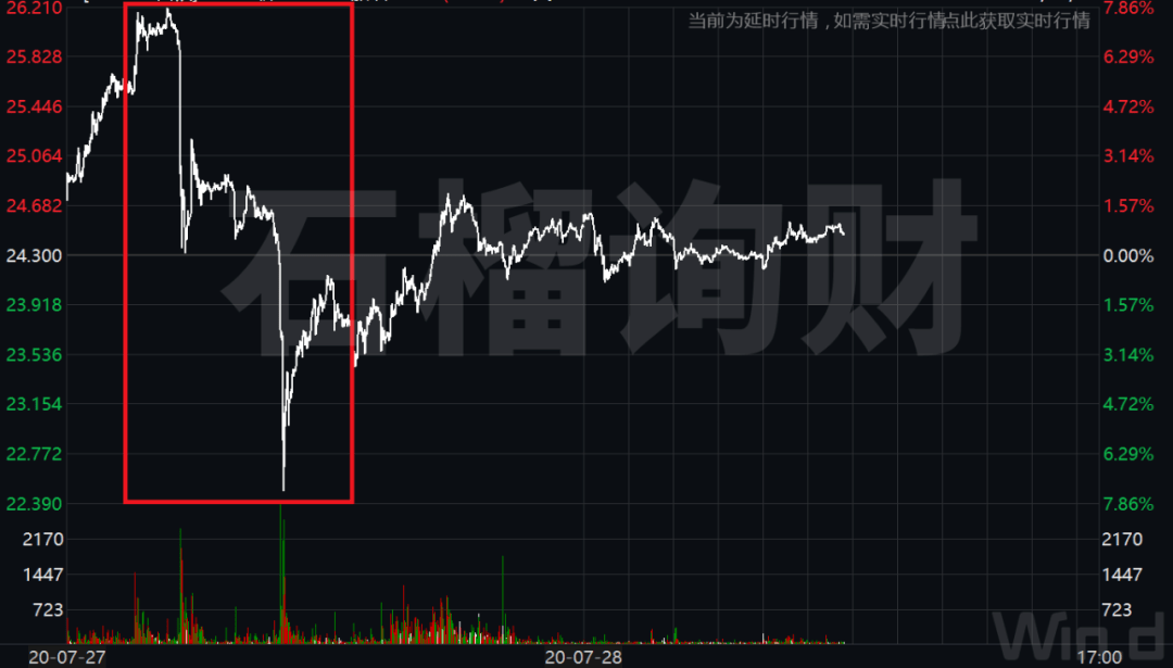 老南|原创黄金历史新高，现在杀进去还能喝到汤吗？