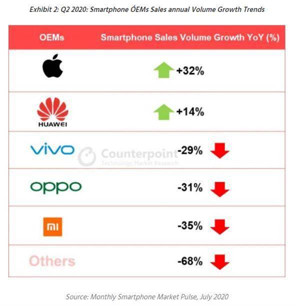 e牌gdp(3)