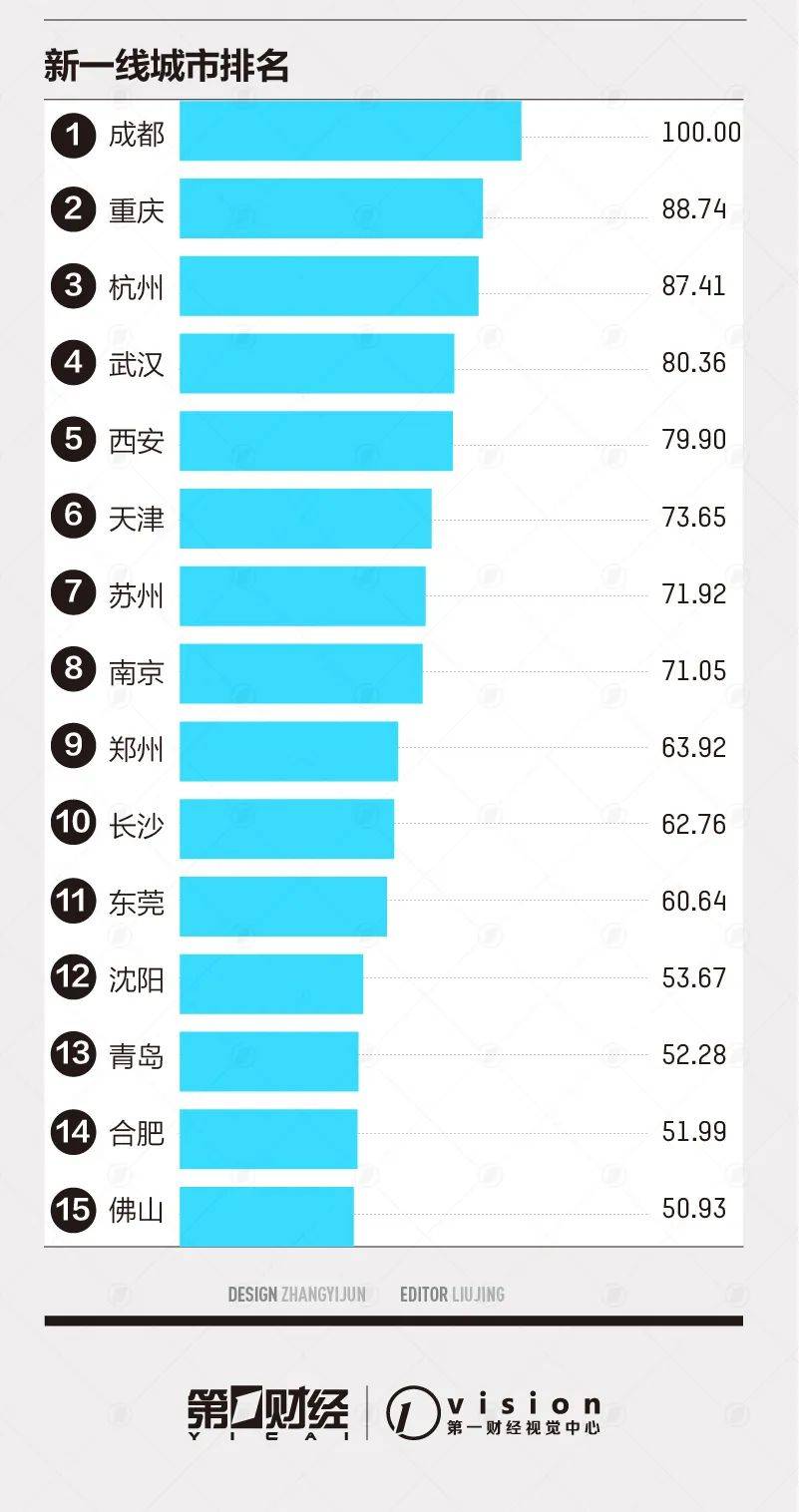 2020年到2000年全国gdp_中国近几年gdp增长图(3)