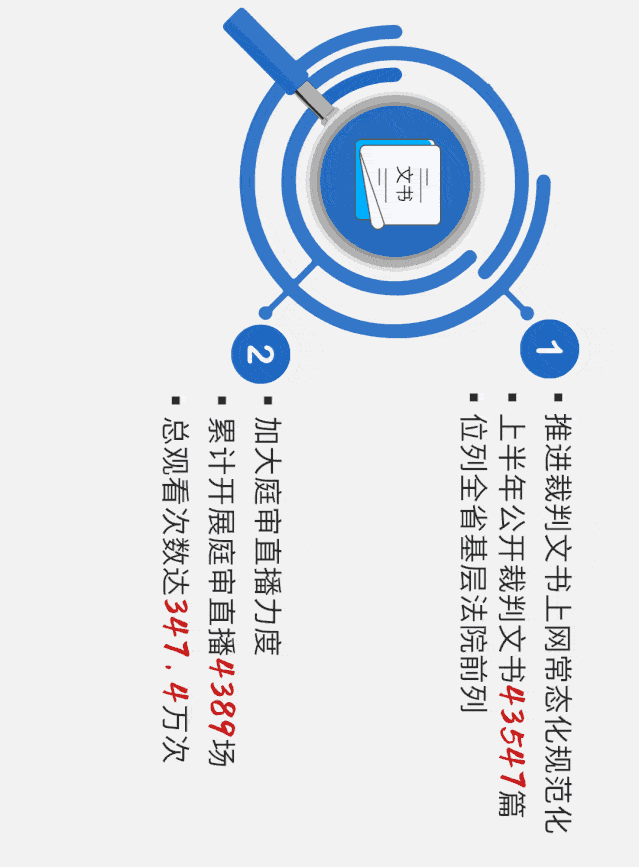 福田区2020年上半年G_福田区地图