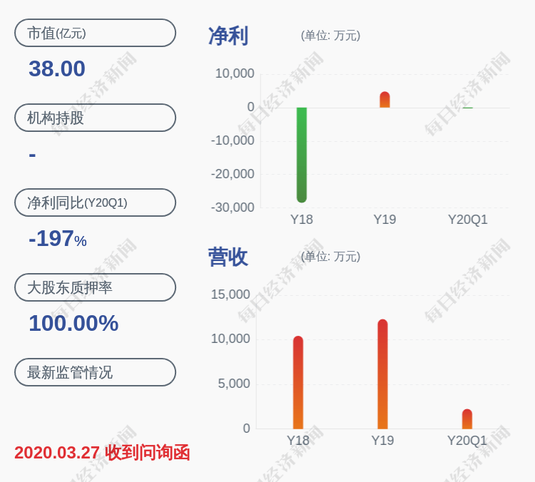 股份|注意！华民股份：减持计划数量过半 股东任立军累计减持225万股