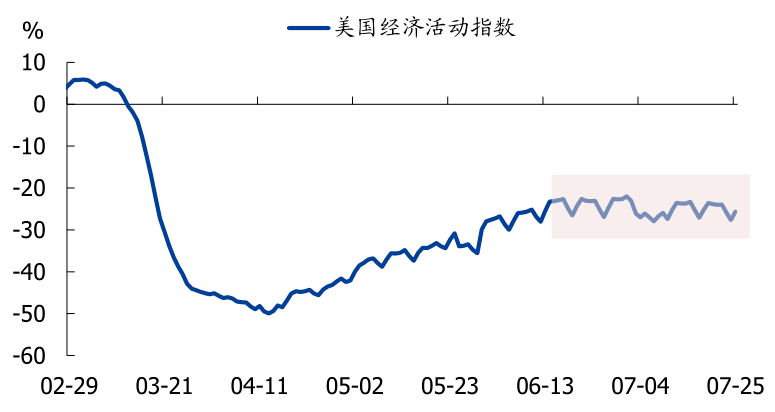 季度gdp按年率计算是什么意思_2020年,日本靠什么吸引4000万外国游客(3)