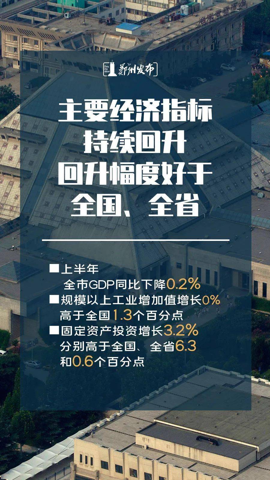 郑州市第三产业gdp_2017年河南各市GDP排行榜 郑州总量第一 11城增速下降 附榜单(3)