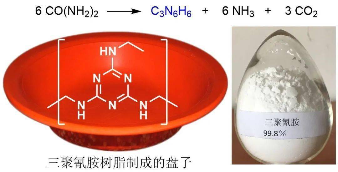 臭名昭著的奶制品污染物三聚氰胺melamine