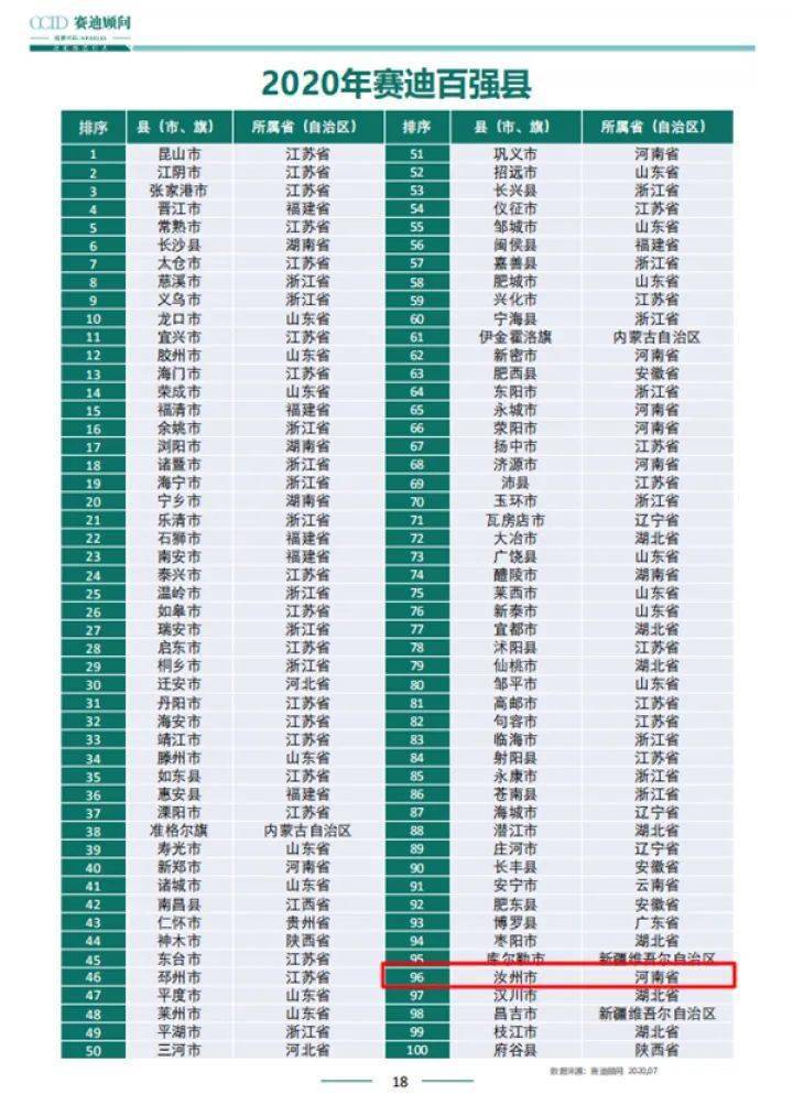 汝州gdp_汝州沙滩公园