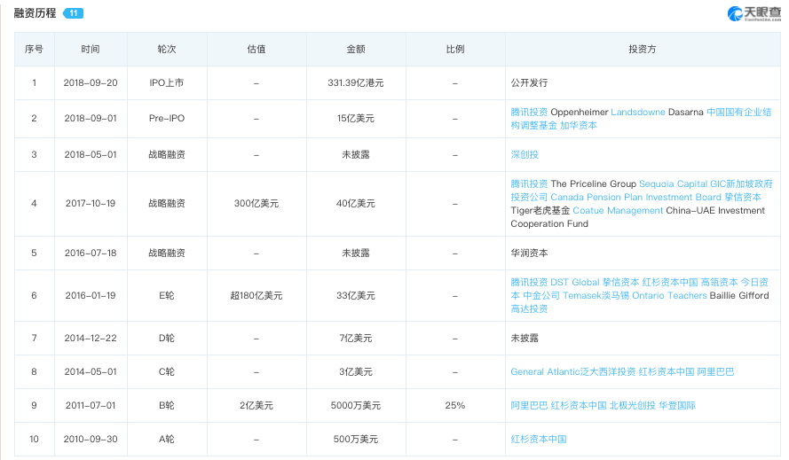 美團取消支付寶支付是「通情達理」？ 科技 第5張