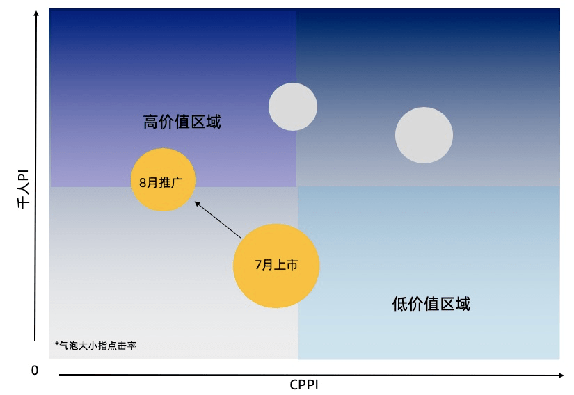 计算相对过剩人口_相对原子质量表图片(3)