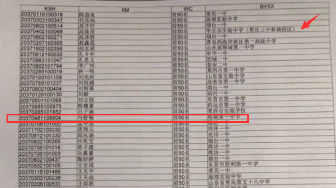 滕州一中今年高考最高分710但山东前50却没有滕州地区的学生