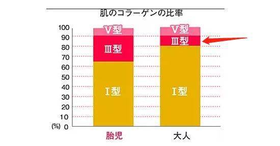 灭火器|1滴让你爱上!从满脸爆痘到光滑无瑕,我只用了这瓶火爆ins的“痘痘灭火器”!