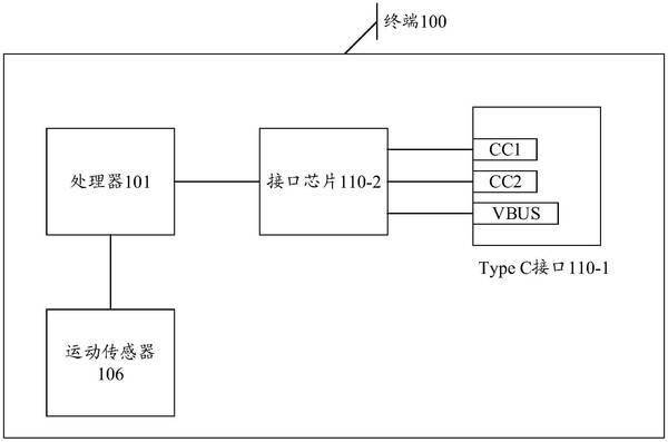 华为Type-C接口防腐蚀专利曝光 让你的手机更加耐