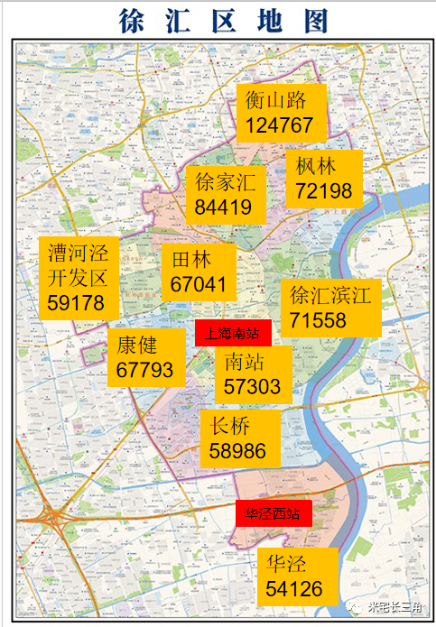 首发!上海 环沪20区县250板块房价地图(2020年7月)