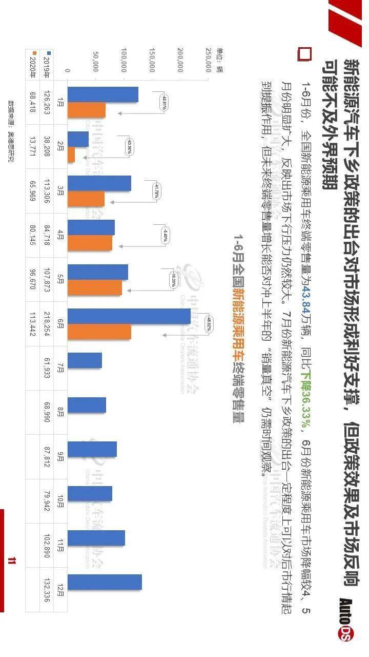 全国2020上半年无锡g_2020年无锡地铁规划图