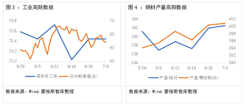 尼月刹亚人口