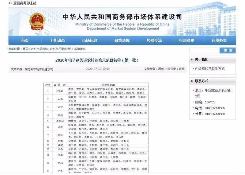 邳州2020工业排名_2020全国“百强县”名单出炉!邳州上榜!