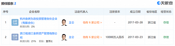 股权|谁在撒谎？华联控股“实控权”转让牵出大内幕