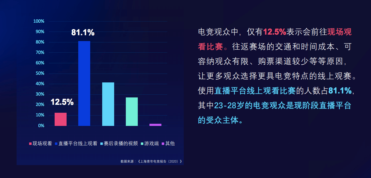 社会人口学特征_煦明经济笔记 敦煌两千年兴衰史之镜鉴(3)