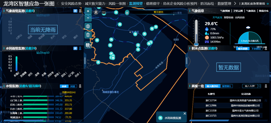 龙湾智慧应急一张图为防汛防台提供最强大脑打造人防技防精密智控新