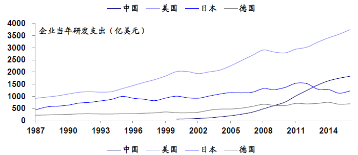 gdp常见缩略词含义_财大气粗 富得流油,郑州荣升 东方迪拜 ,一个省能顶一个国(2)