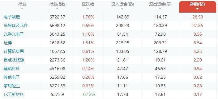 强化板排名_强化板侧面照