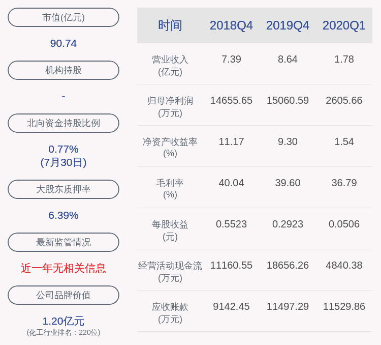 公司证券|强力新材：证券事务代表梁玉庆辞职