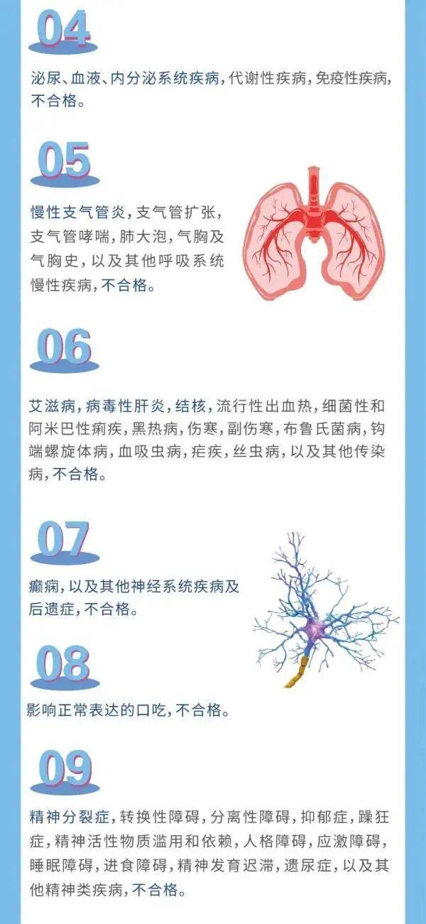 征兵|参军报国！2020全国征兵宣传片震撼发布！体检最新标准来了