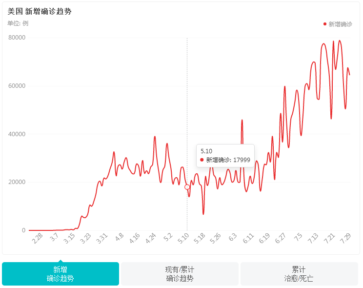 gdp与银行安全_2018年中国经济究竟会往哪儿走(3)