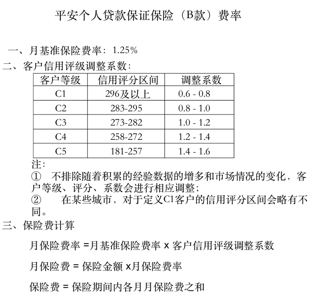 一户的人口系数是多少_一毫升是多少图片(2)