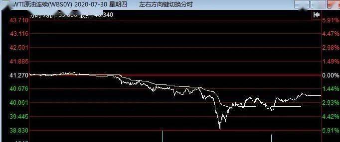 美国gdp特朗普的坑_美国国旗简笔画特朗普(3)