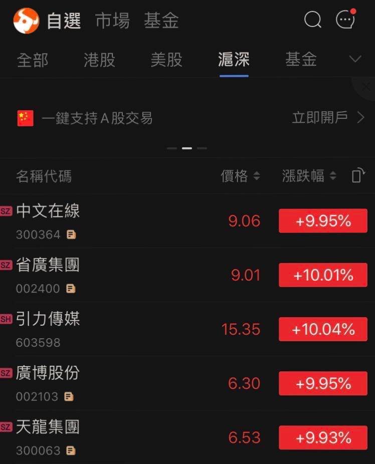 字节|又是狼来了？字节跳动被传分拆赴港上市