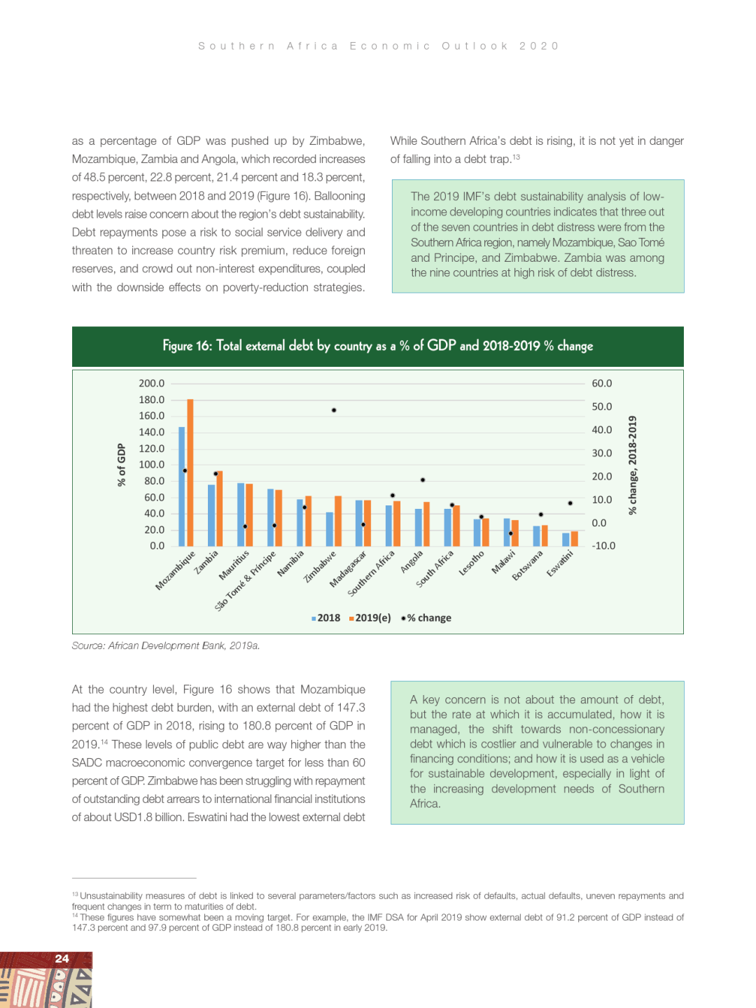 刚果2020年GDP_刚果恐龙1981年照片