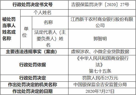 人口统计报表_统计报表(2)