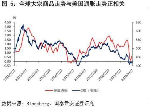 东海县2021年gdp能达多少_2020年度全国百强县经济数据榜出炉 德州要加油啦