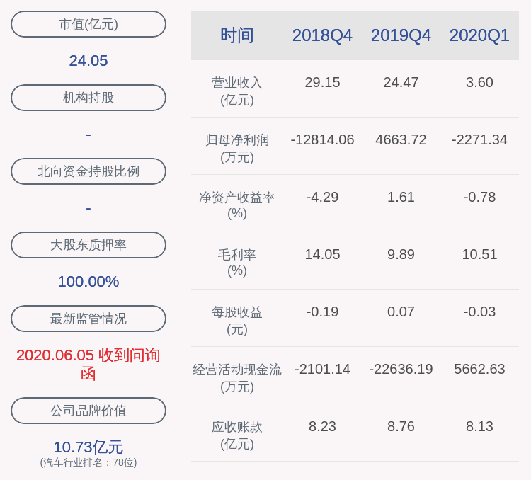 职务|换帅！曙光股份：董事长胡新文辞职