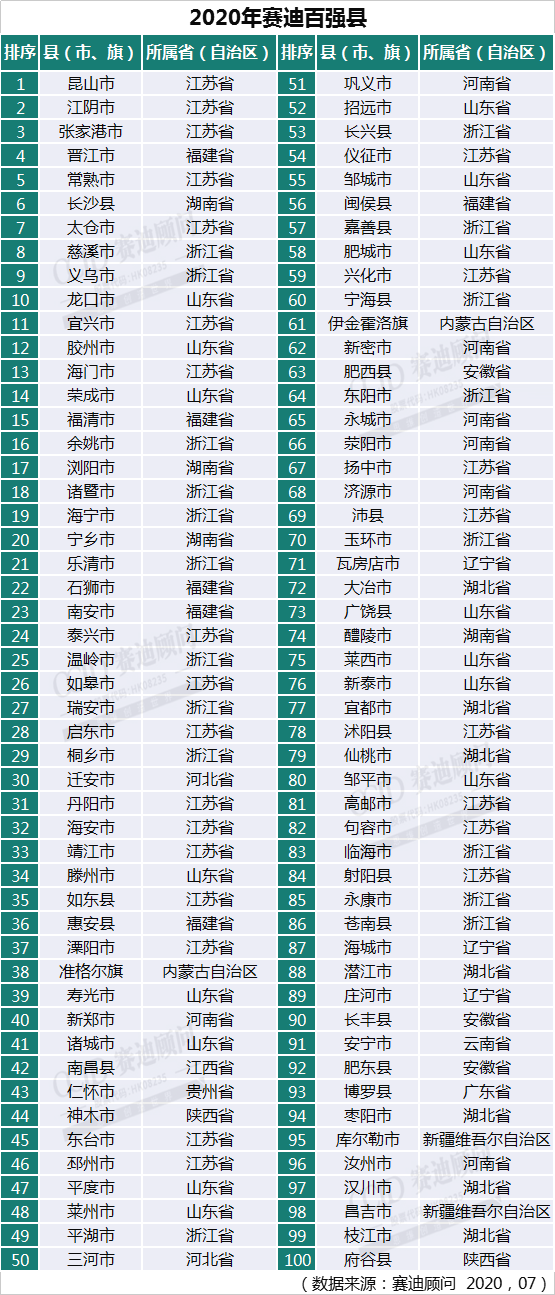 邳州2021年GDP_2021年邳州270省道图