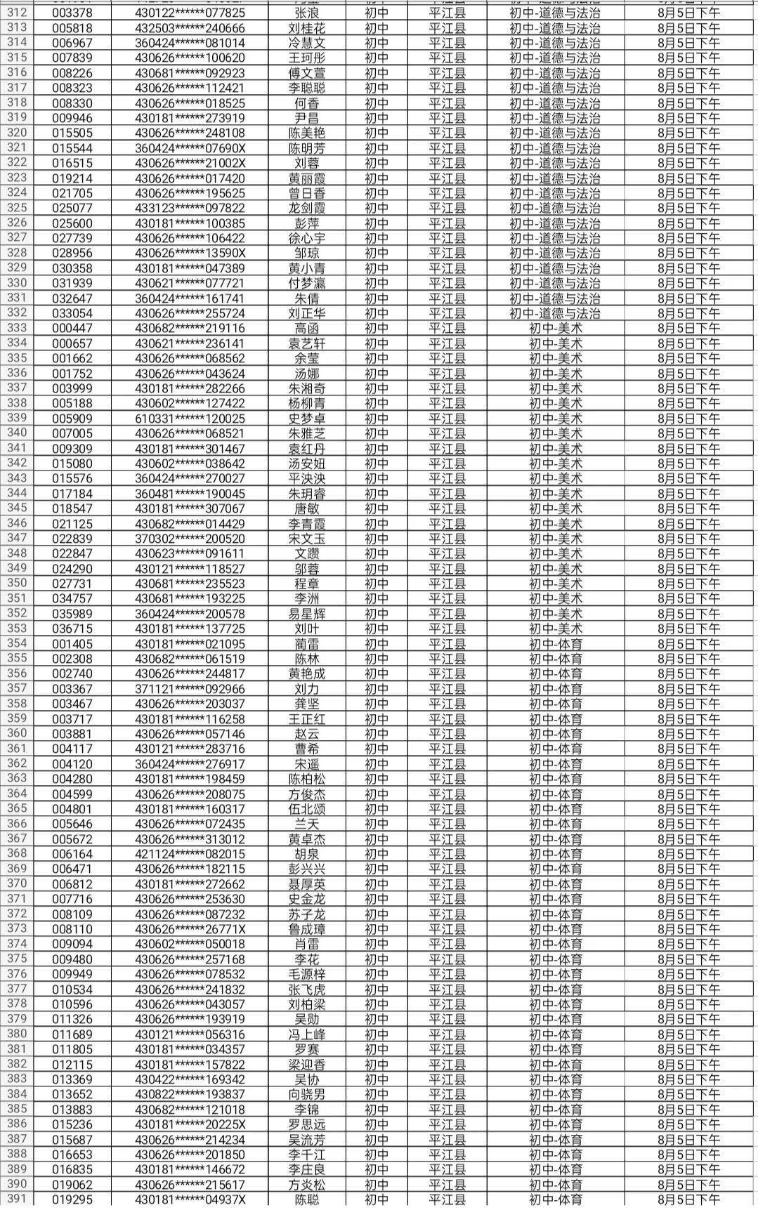 2020平江县全年GDP_平江县2020规划图(2)