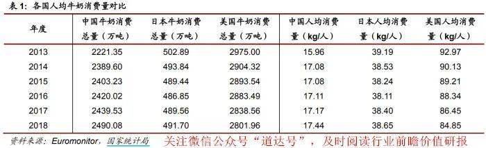 我国|下半年“主战场”已点燃！内循环经济的重点投资机会在这里——钱瞻研报2020第28期