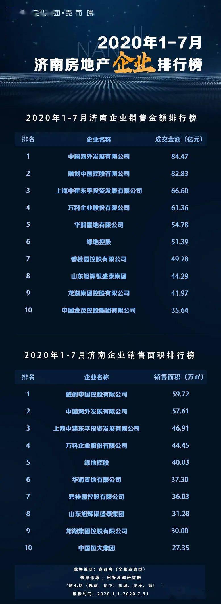 fgo英灵排名2020年7月_FGO街机版将于七月正式运营,官方公开两名新从者