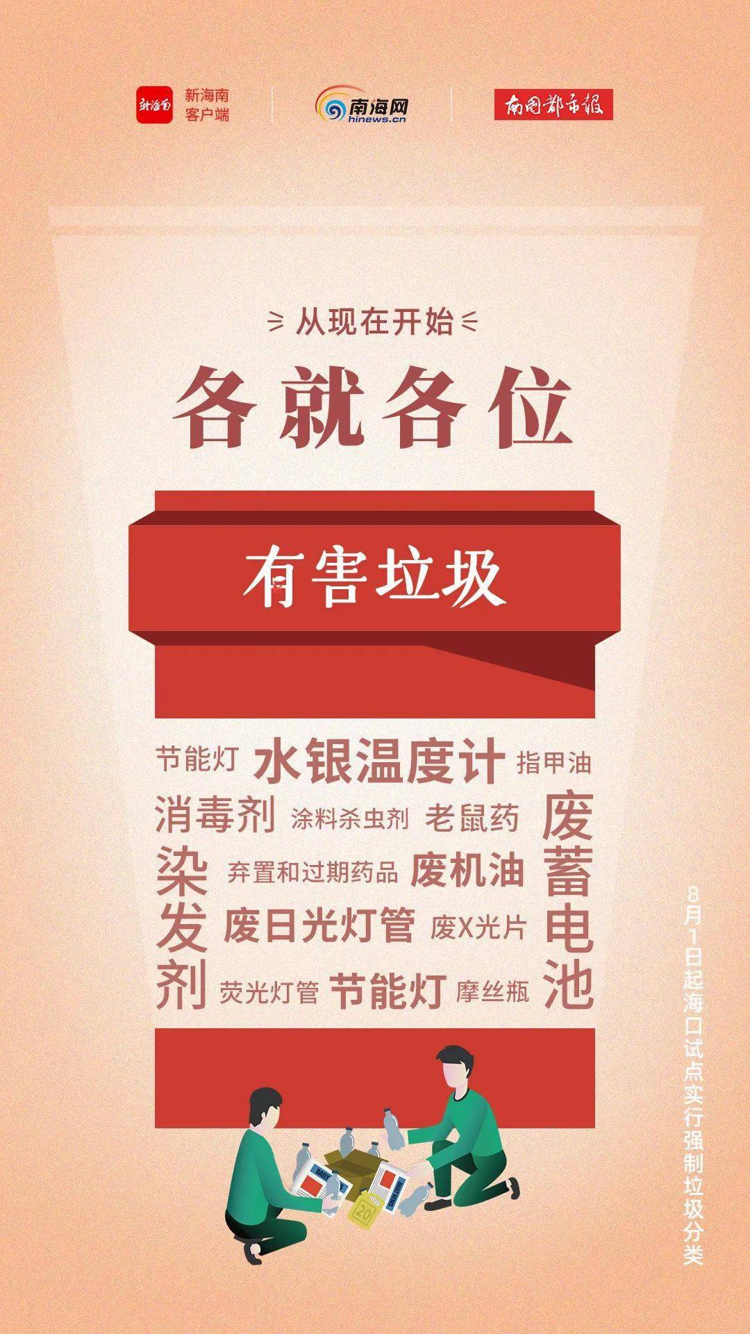 海南各市人口2021_海南人口分布图