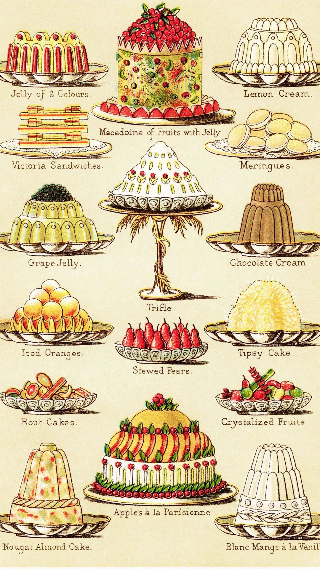 亨利|500年前的英国料理:昔年美食大国,为何沦为黑料理之国?