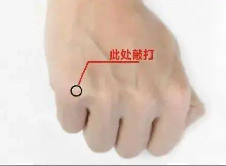 容易睡眠的穴位 332fd13894744d5f94c4c8f6a633fe9a.jpeg