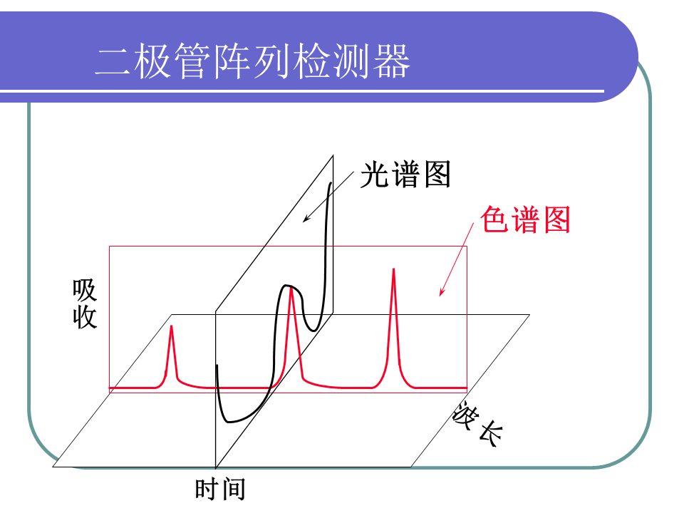 质量抛扔原理是什么_什么是抛釉砖(3)