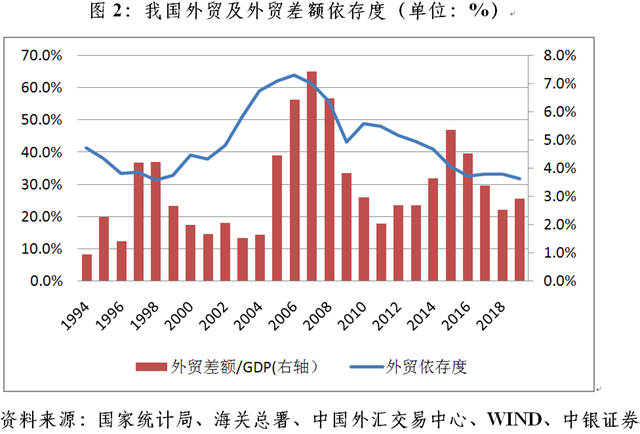 国家人口发展十二五规划_卡通全家福十二人口(2)