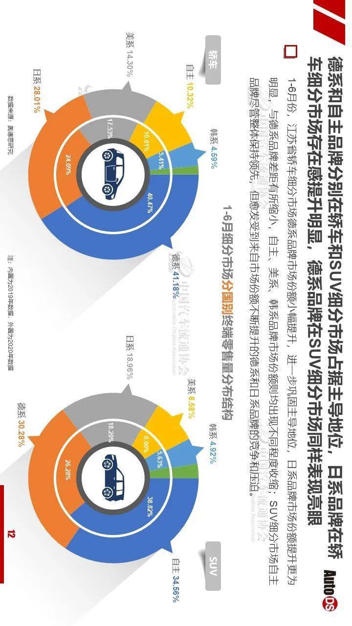 2020江苏各市上半年g_江苏村干部饭桌上扒(3)