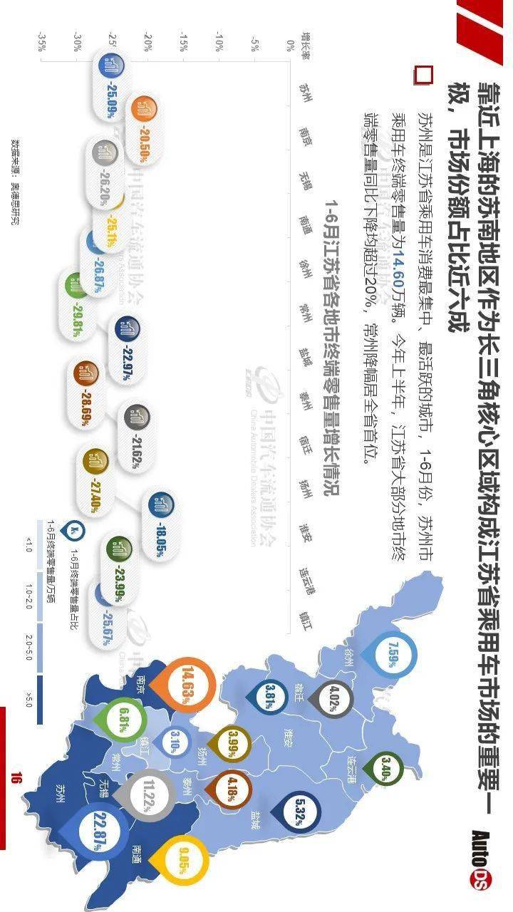 2020江苏各市上半年g_江苏村干部饭桌上扒(2)
