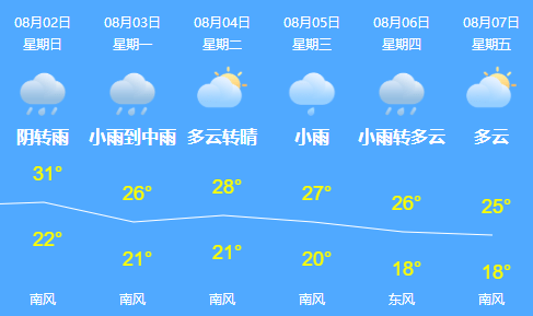 女孩|他们要杀我！12岁女孩凌晨哭着报警，说完电话就关机！3个多小时后......