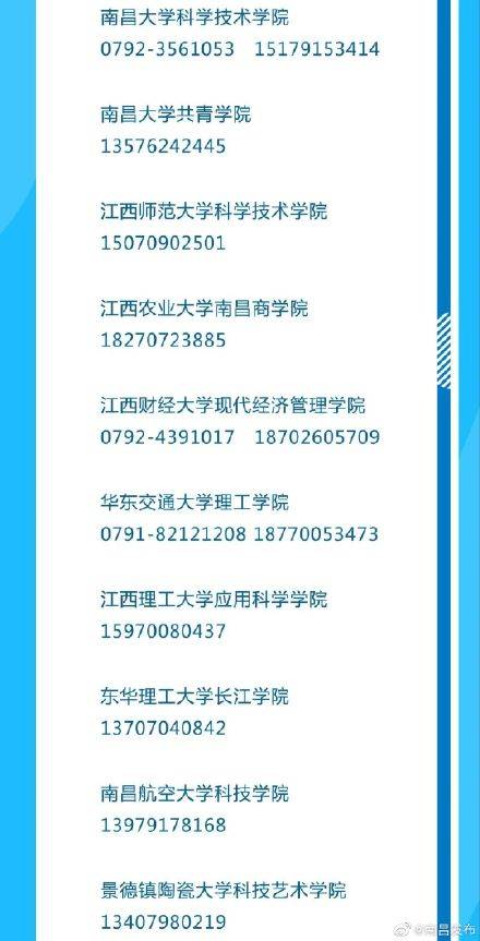 江西省|江西省公布2020年学生资助热线电话